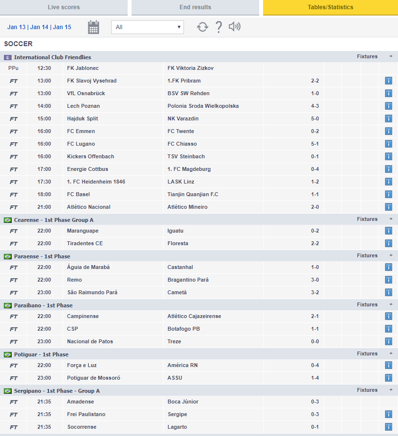 Laferrere live scores, results, fixtures