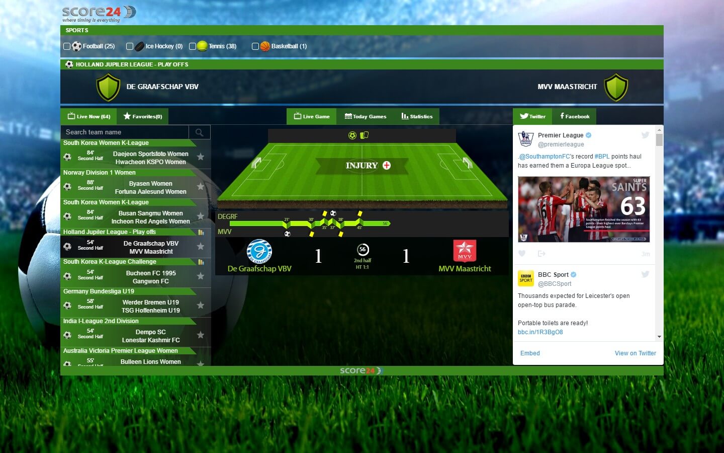 Live Match Actions, Live match animations, Live Match Data - Score24