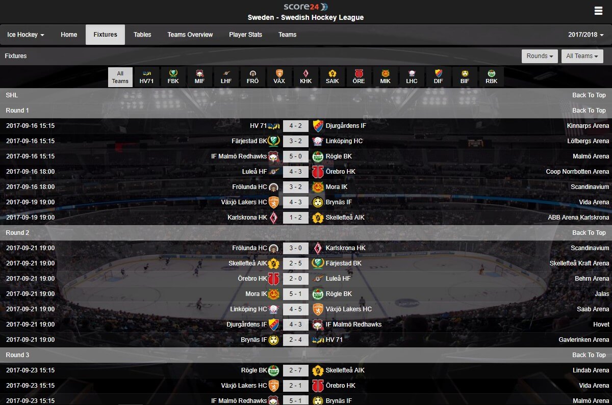 Sports data soccer and icehockey live results,Fixtures,Standings