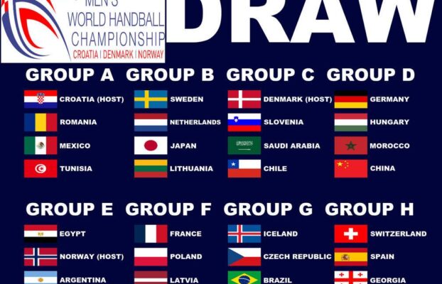 2025 World Men’s Handball Championship