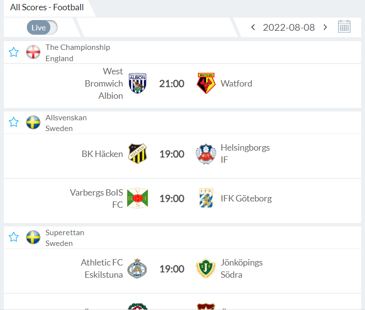 comprehensive livescore api powered by score24 Image link