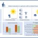 how-score24-can-help-your-team-improve-with-live-performance-data