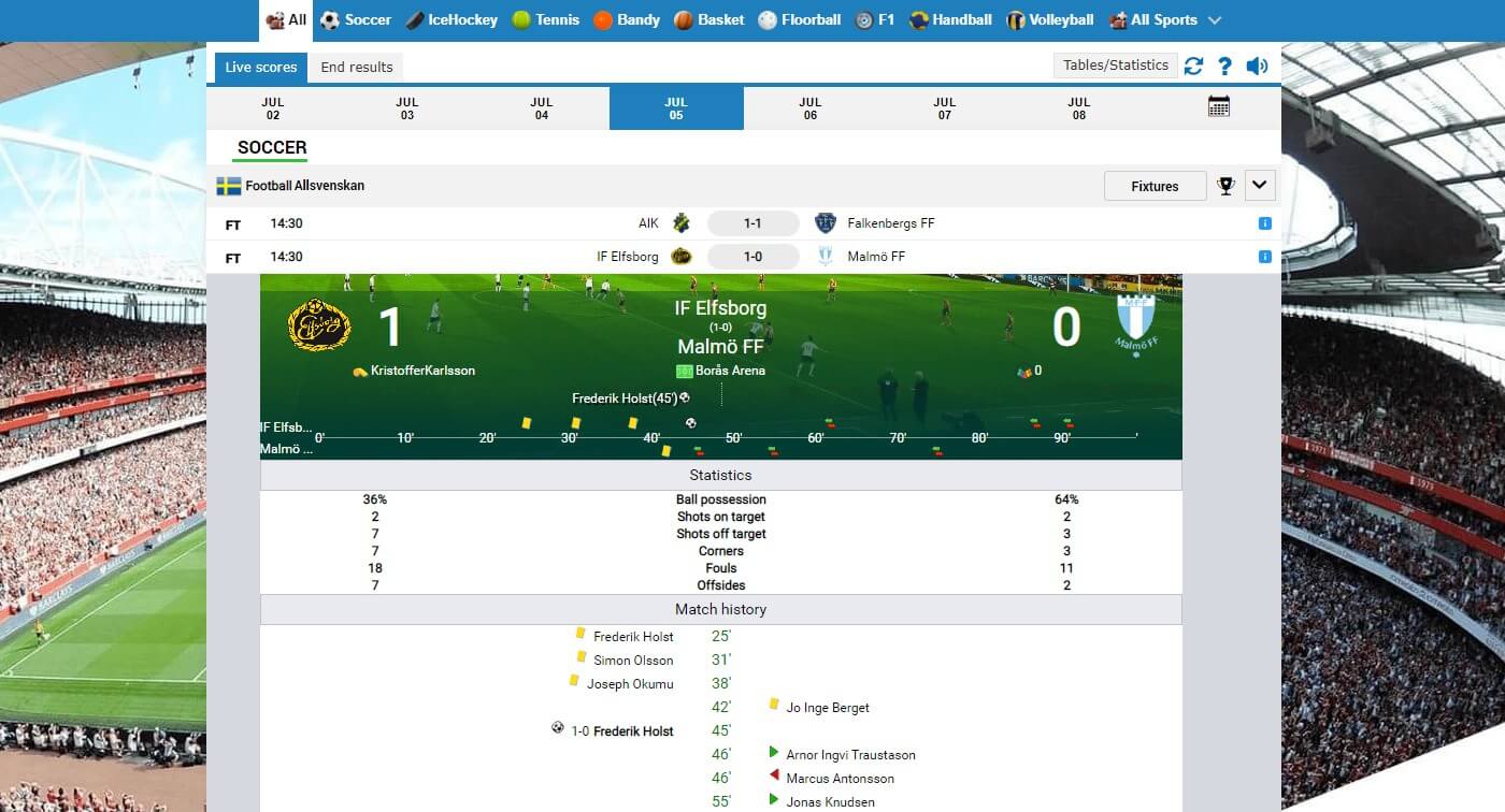 why choose livescore api Image link