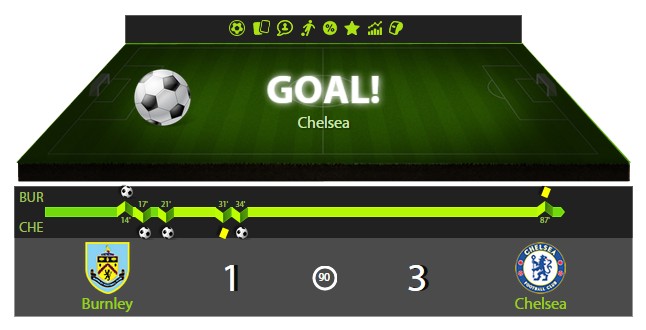 goal football widget Intro