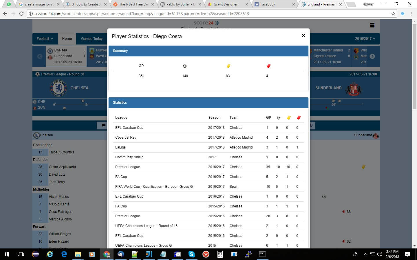 scorecenter individual player stats Image link