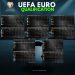 UEFA EURO
