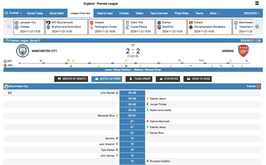 scorecenter main Image link