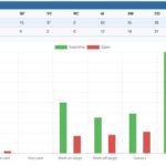 scorecenter head2head stats scorecentera head2head stats