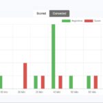 scorecenter head2head stats 2 scorecenter head2head stats 2