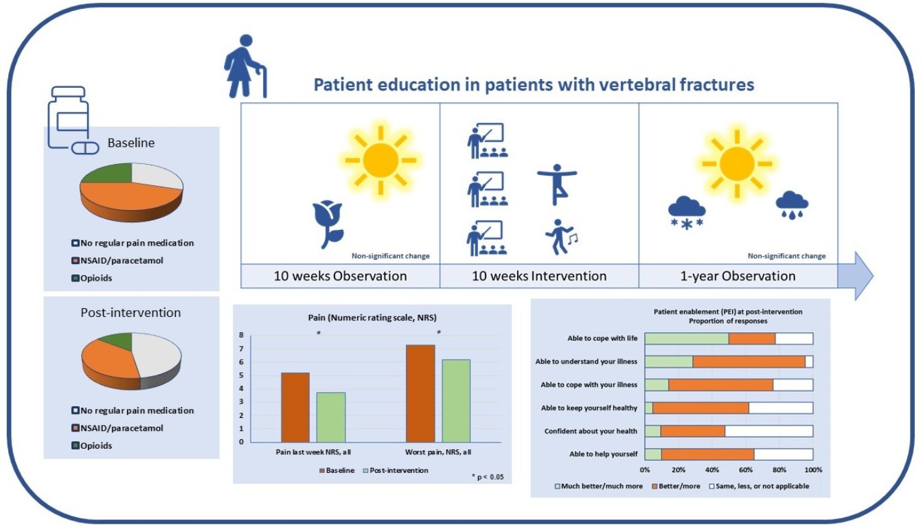 How Score24 Can Help Your Team Improve with Live Performance Data